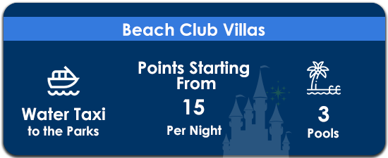 Beach Club Villas