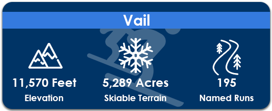 Vail-Ski-Resort