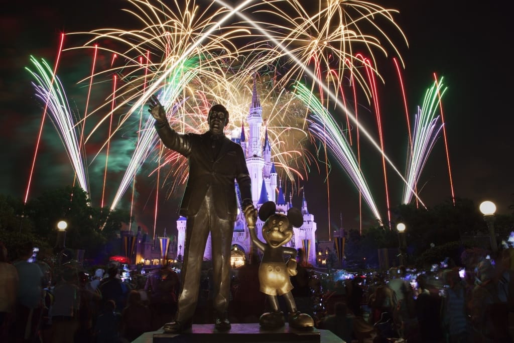 Explore the magic of DVC