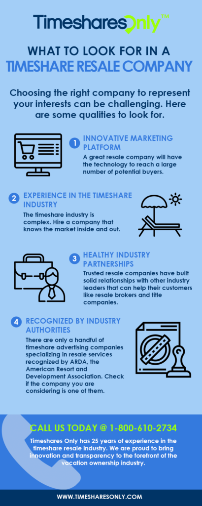sell-timeshare