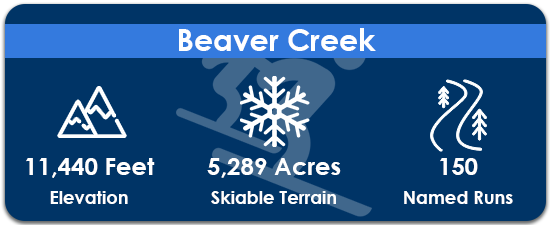 Beaver Creek Ski Resort