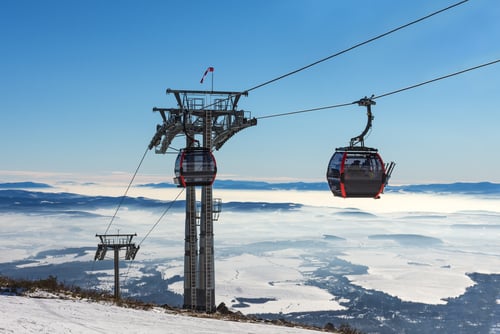 Best timeshares in Colorado for skiing