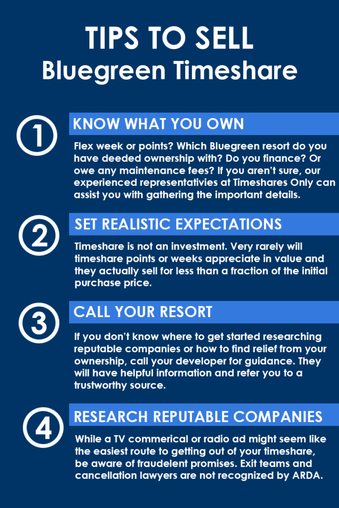 How-to-sell-bluegreen-timeshare