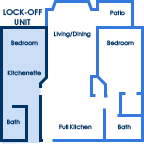 what is a timeshare lock-off