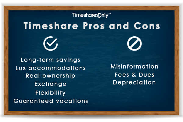 Timeshare Pros and Cons 
