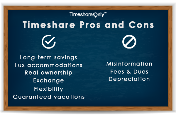 Timeshare Pros and Cons