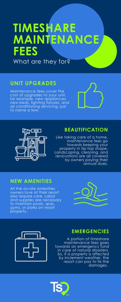 Timeshare Maintenance Fees: What Are They For?
