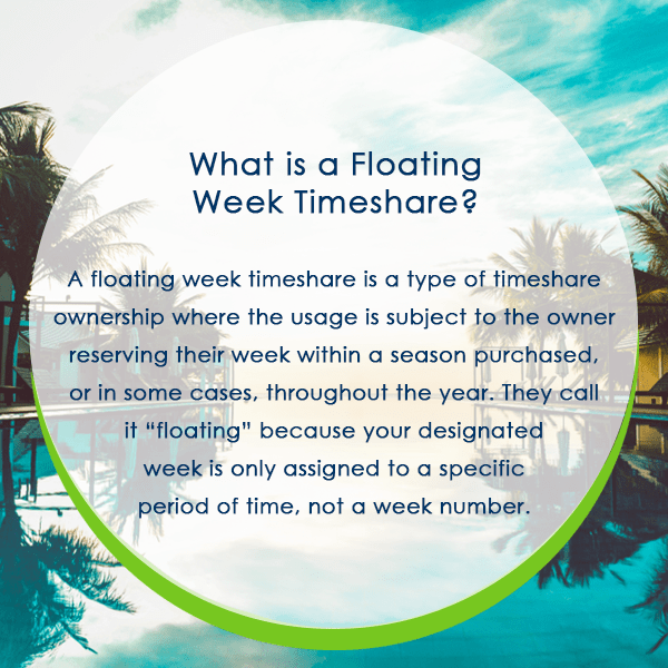 timeshare floating weeks