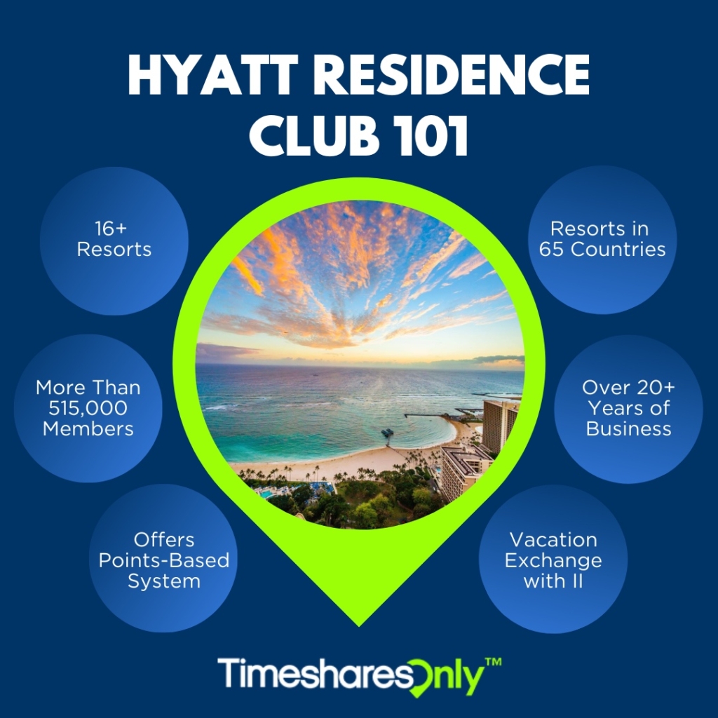 Hyatt Residence Club 101 Infographic